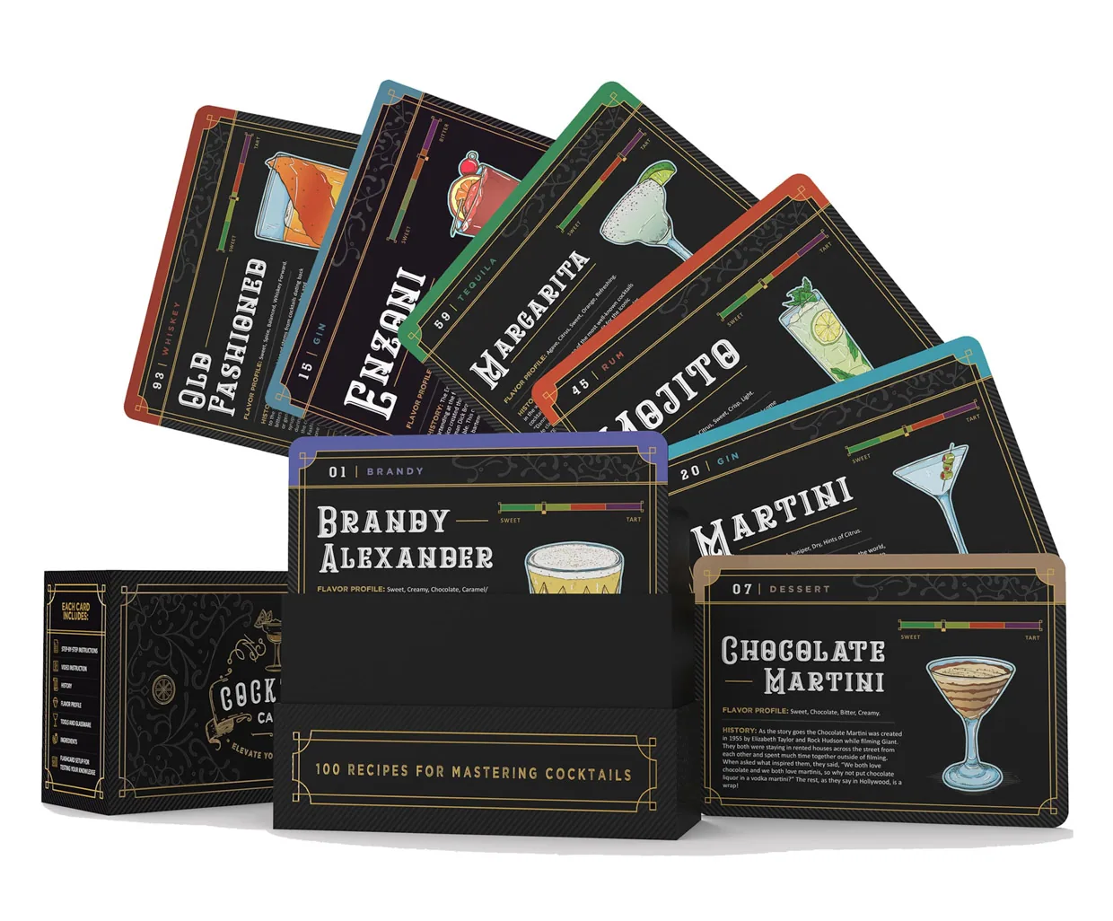 Cocktail Cards