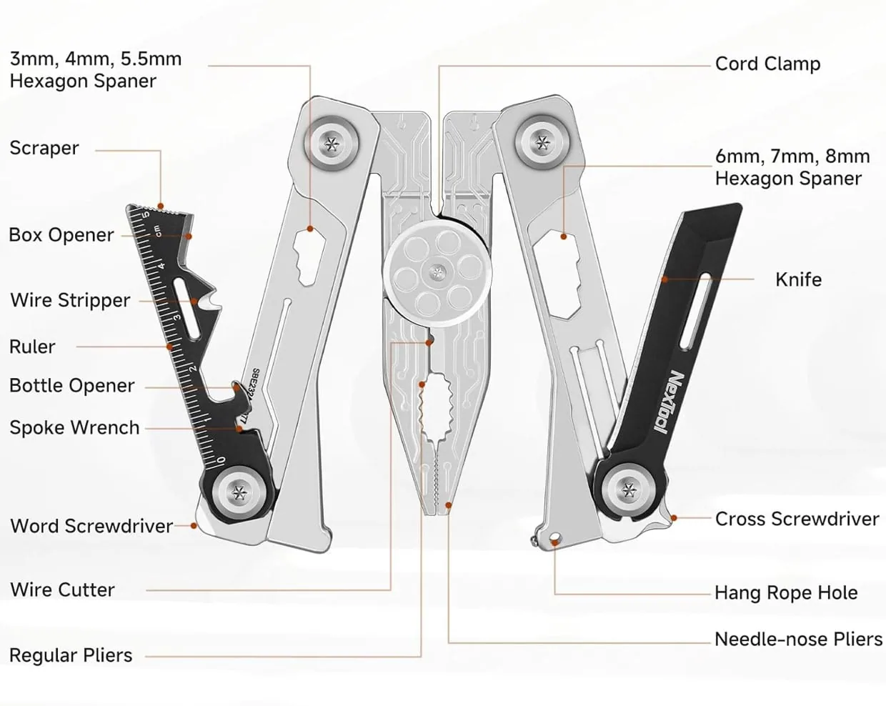 NexTool Folding Credit Card Multitool