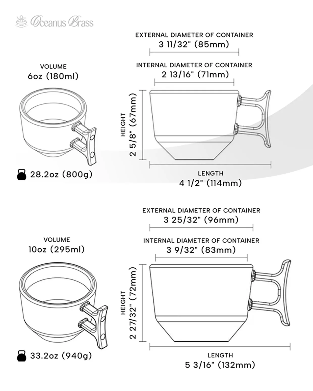 Bowline Mug
