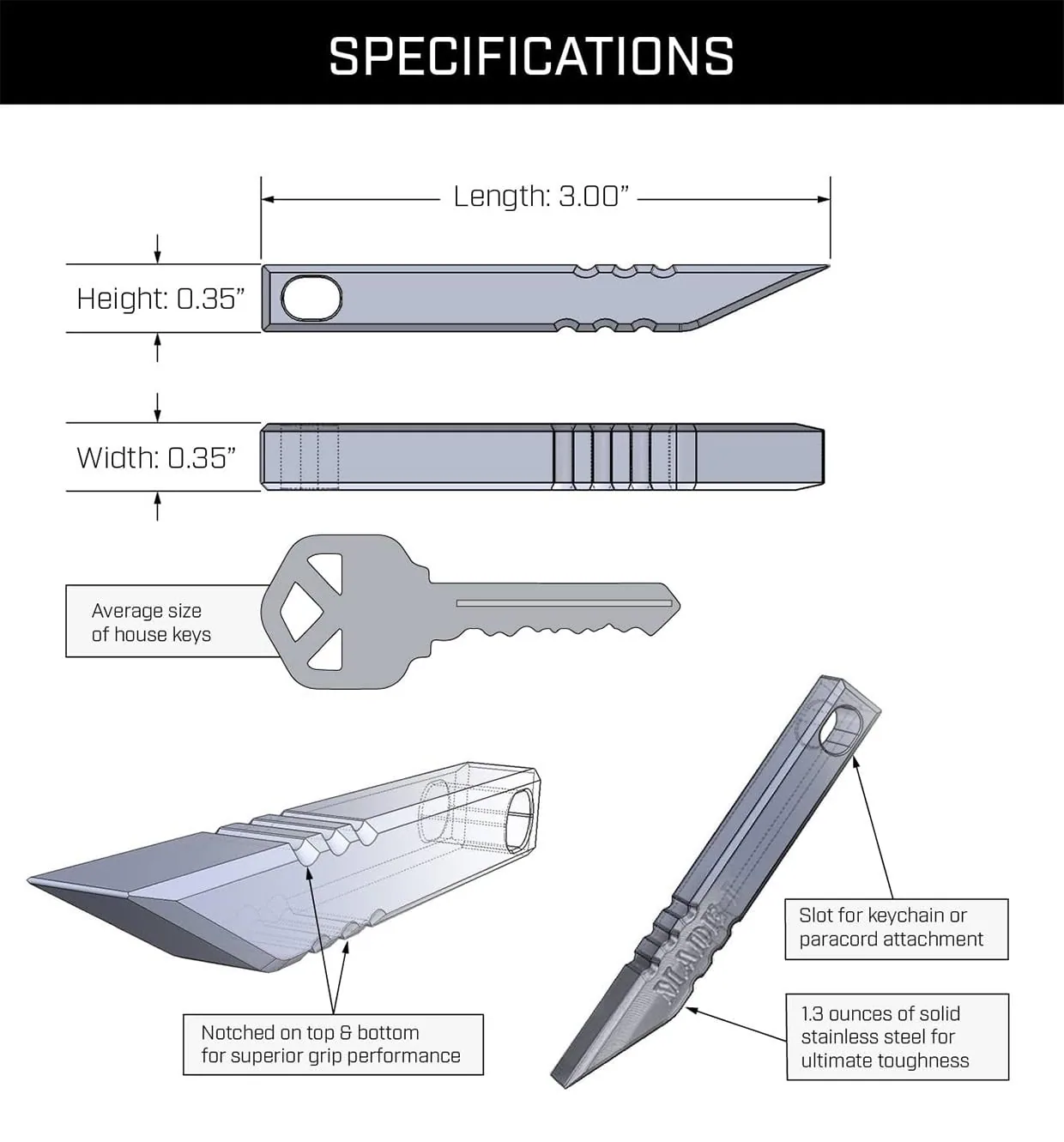 Milspin Rhino Bar EDC Pry Tool