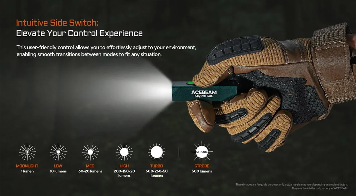 Acebeam Keylite 500 Keychain Flashlight