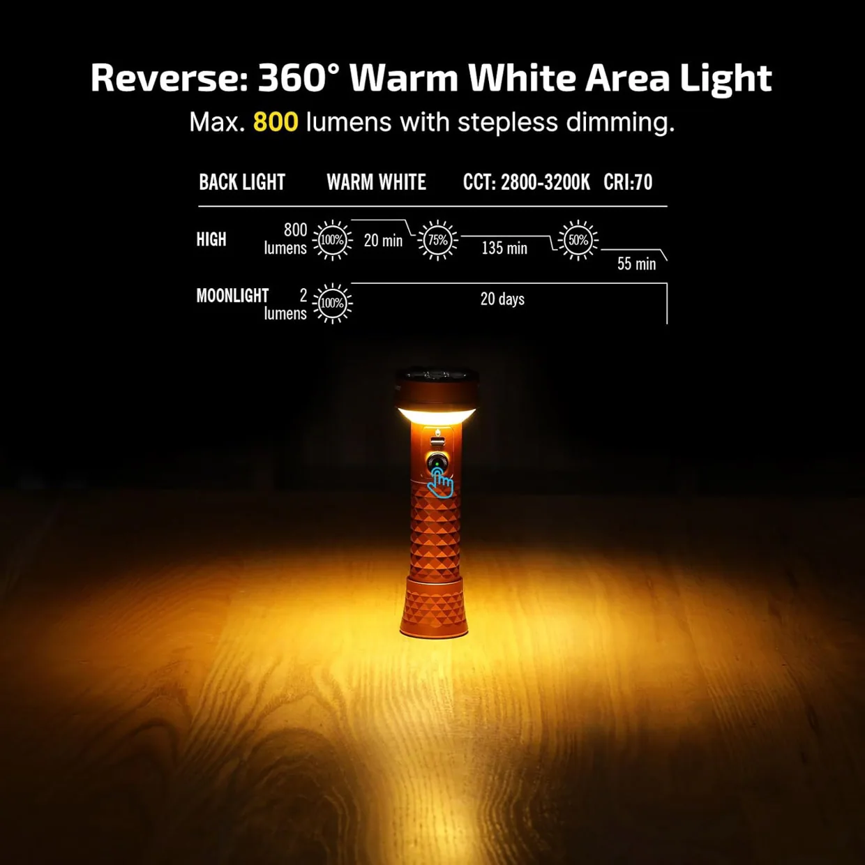 Olight Prowess Dual-output Flashlight