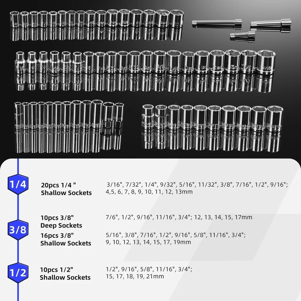 Prostormer Mechanics Tool Set