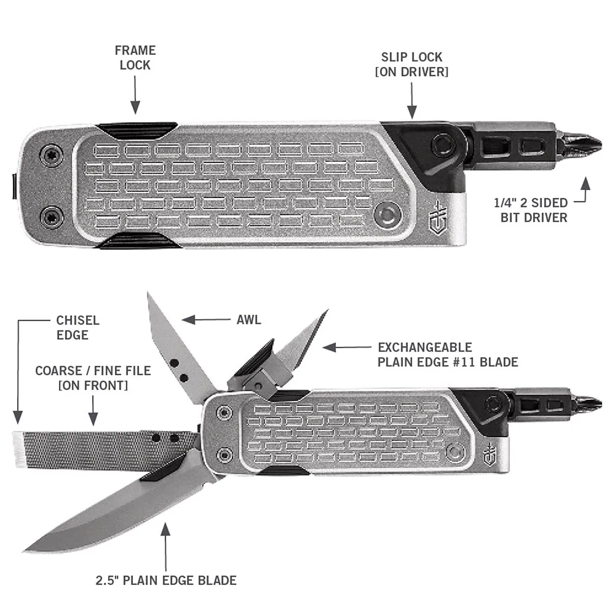 Gerber Lockdown Multitool