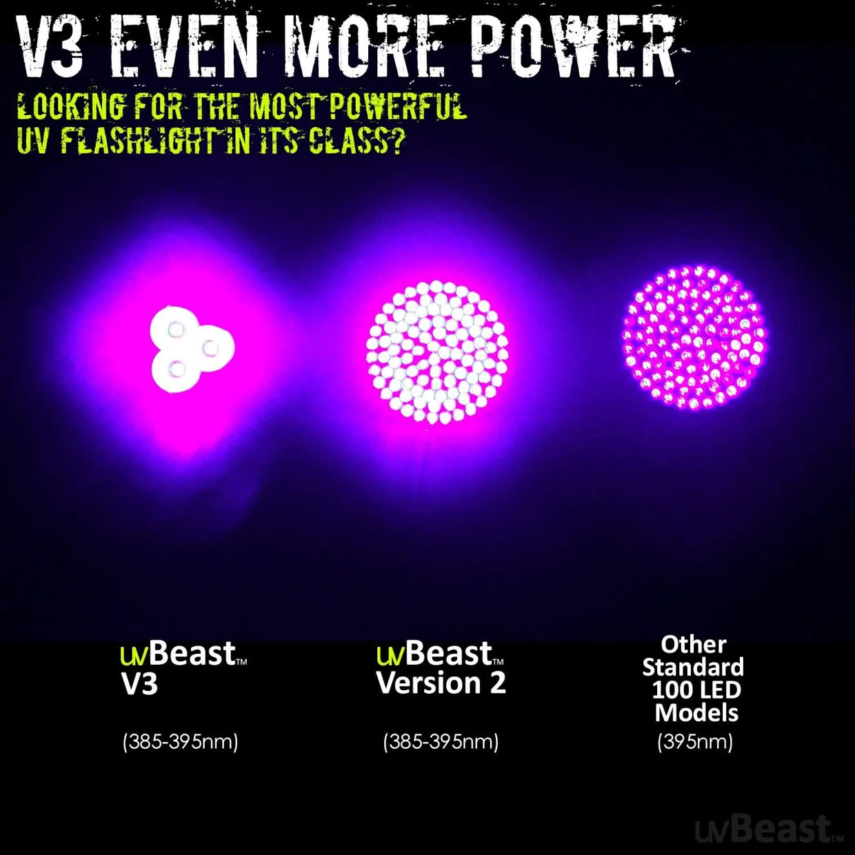 uvBeast v3 Flashlight