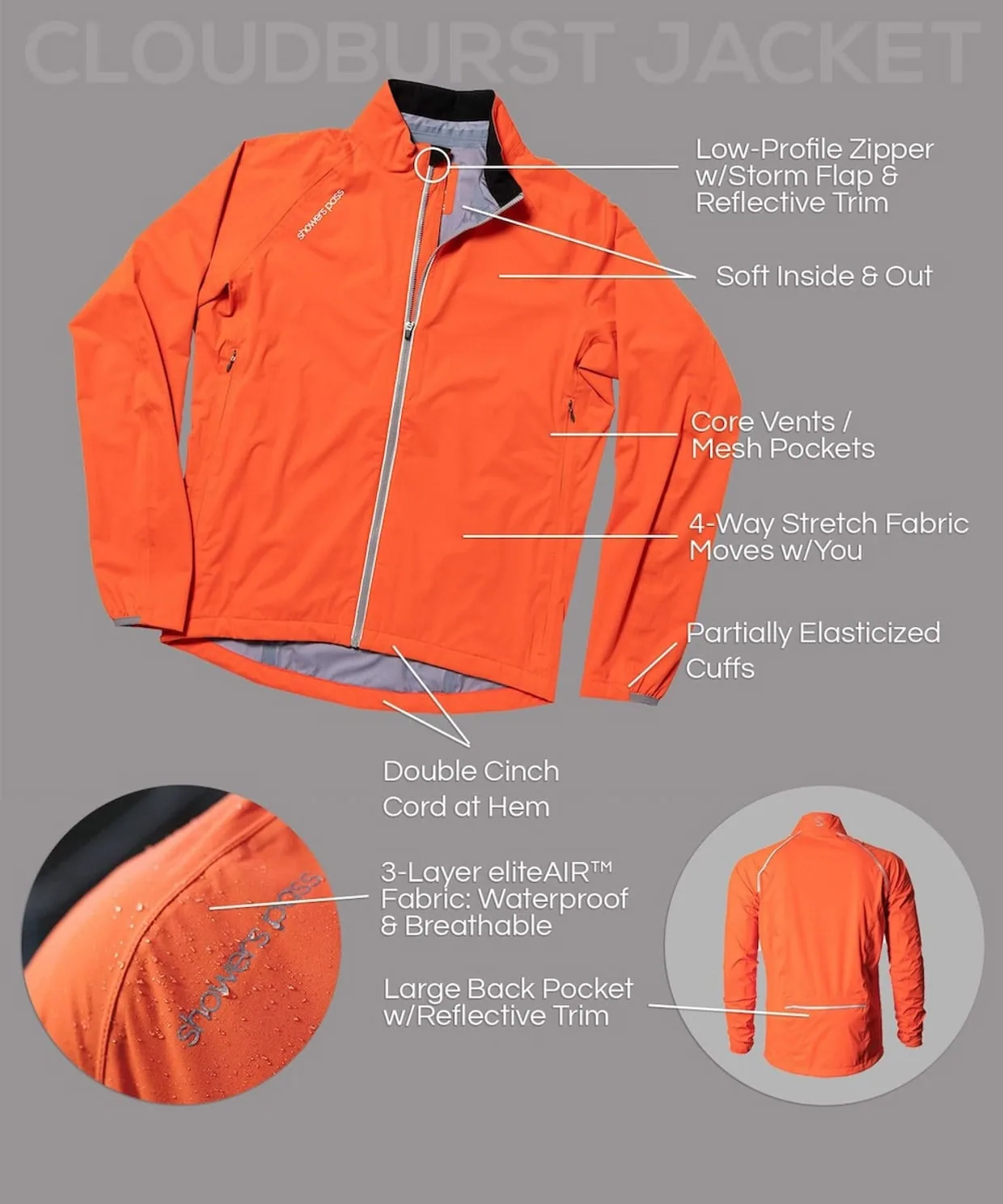 Showers Pass Cloudburst Jacket