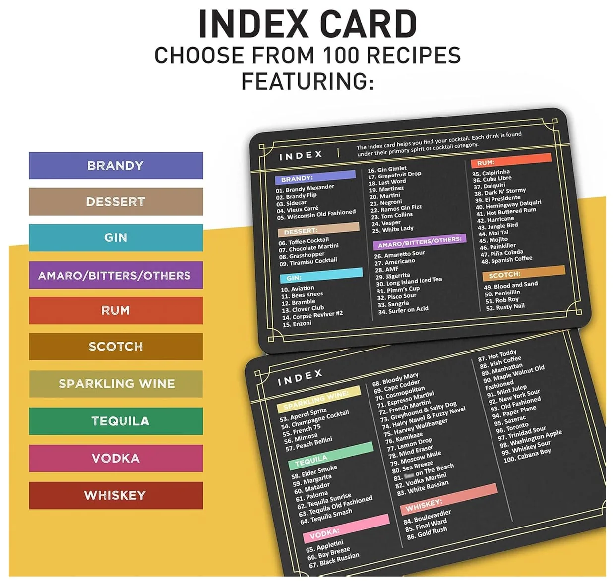 Cocktail Cards