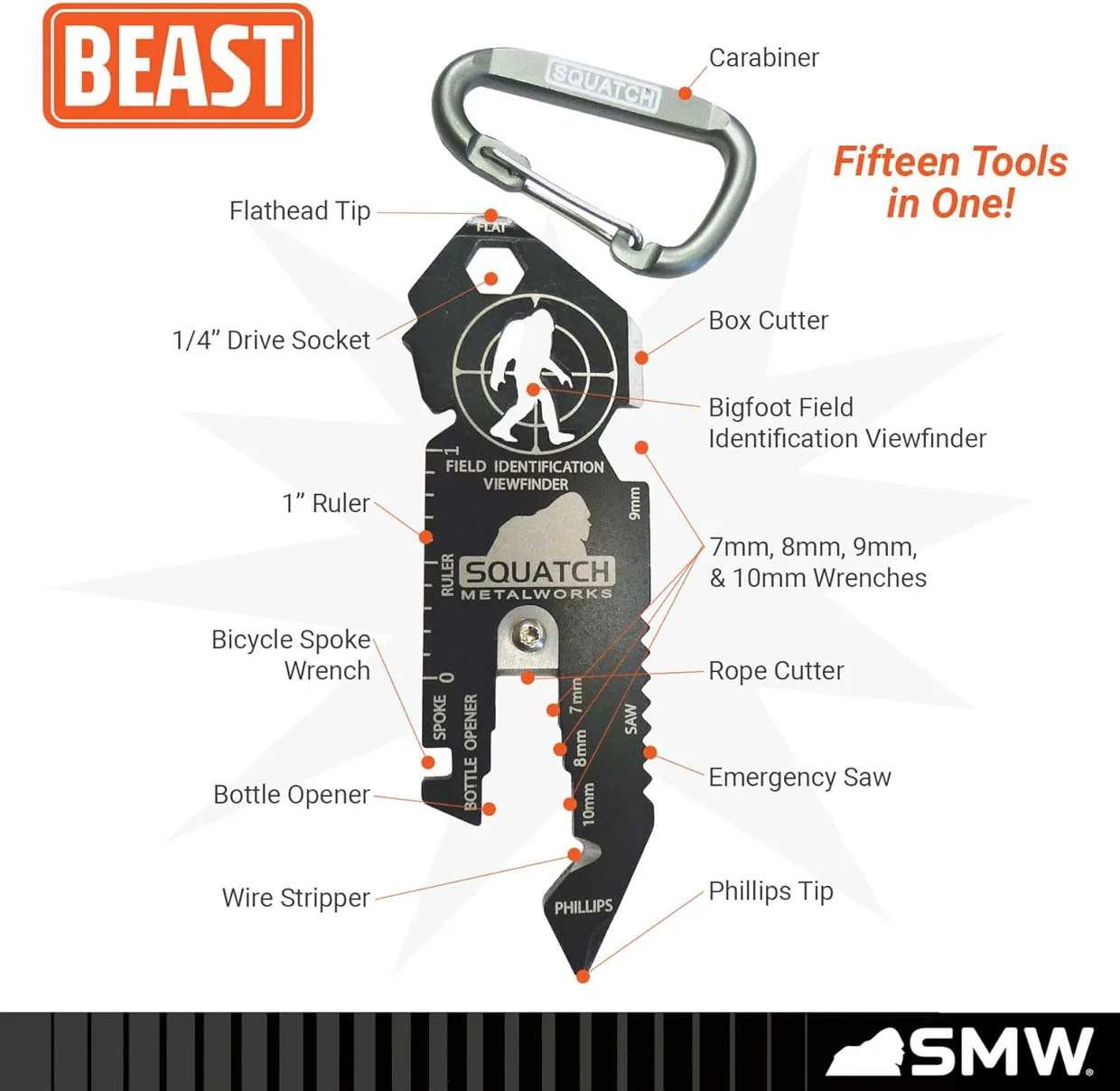 BEAST Multitool